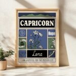 Personalized Zodiac Capricorn Print
