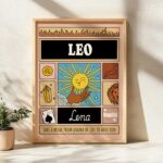 Personalized Zodiac Leo Print