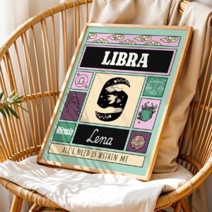 Personalized Zodiac Libra Print