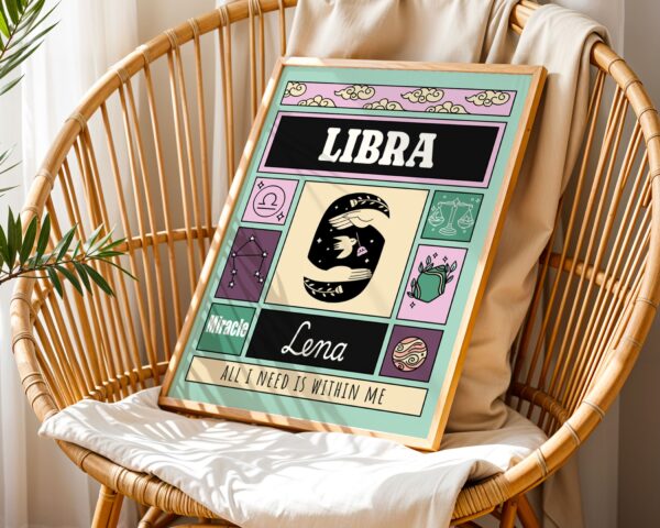 Personalized Zodiac Libra Print