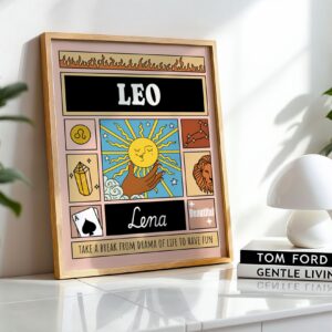 Personalized Zodiac Leo Print