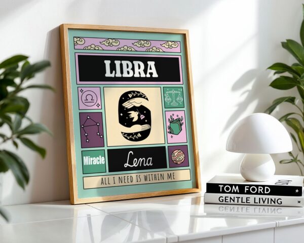 Personalized Zodiac Libra Print